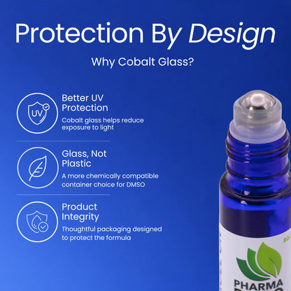 CBD 250mg Roll-On Dynamic Pain Reliever "Patent Pending"