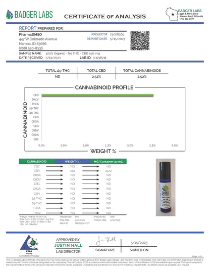 CBD 250mg Roll-On Dynamic Pain Reliever "Patent Pending"