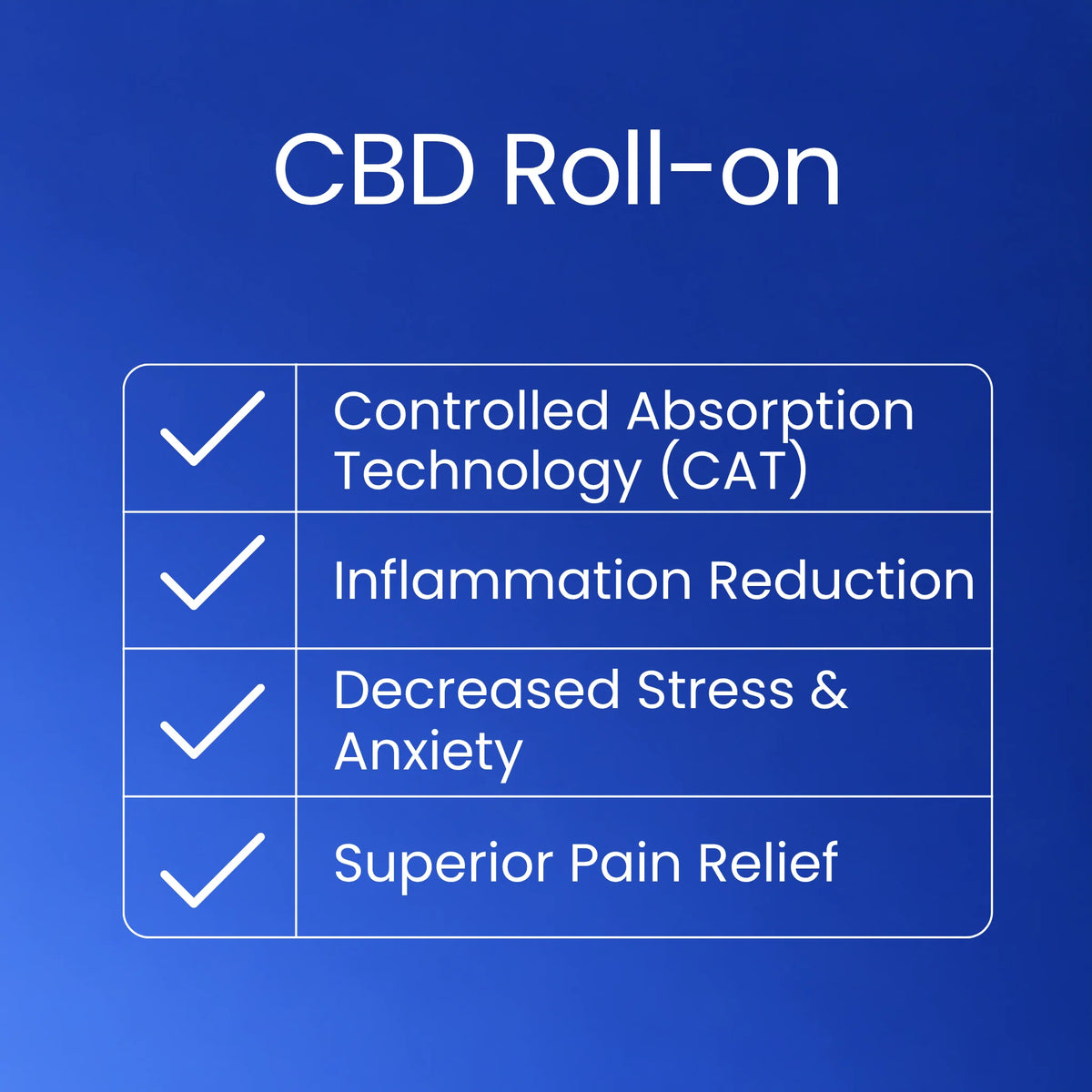 CBD 250mg Roll-On Dynamic Pain Reliever "Patent Pending"