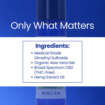 CBD 250mg Roll-On Dynamic Pain Reliever "Patent Pending"