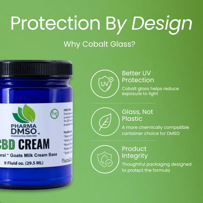CBD Cream – Broad Spectrum CBD with DMSO Patent Pending Formula