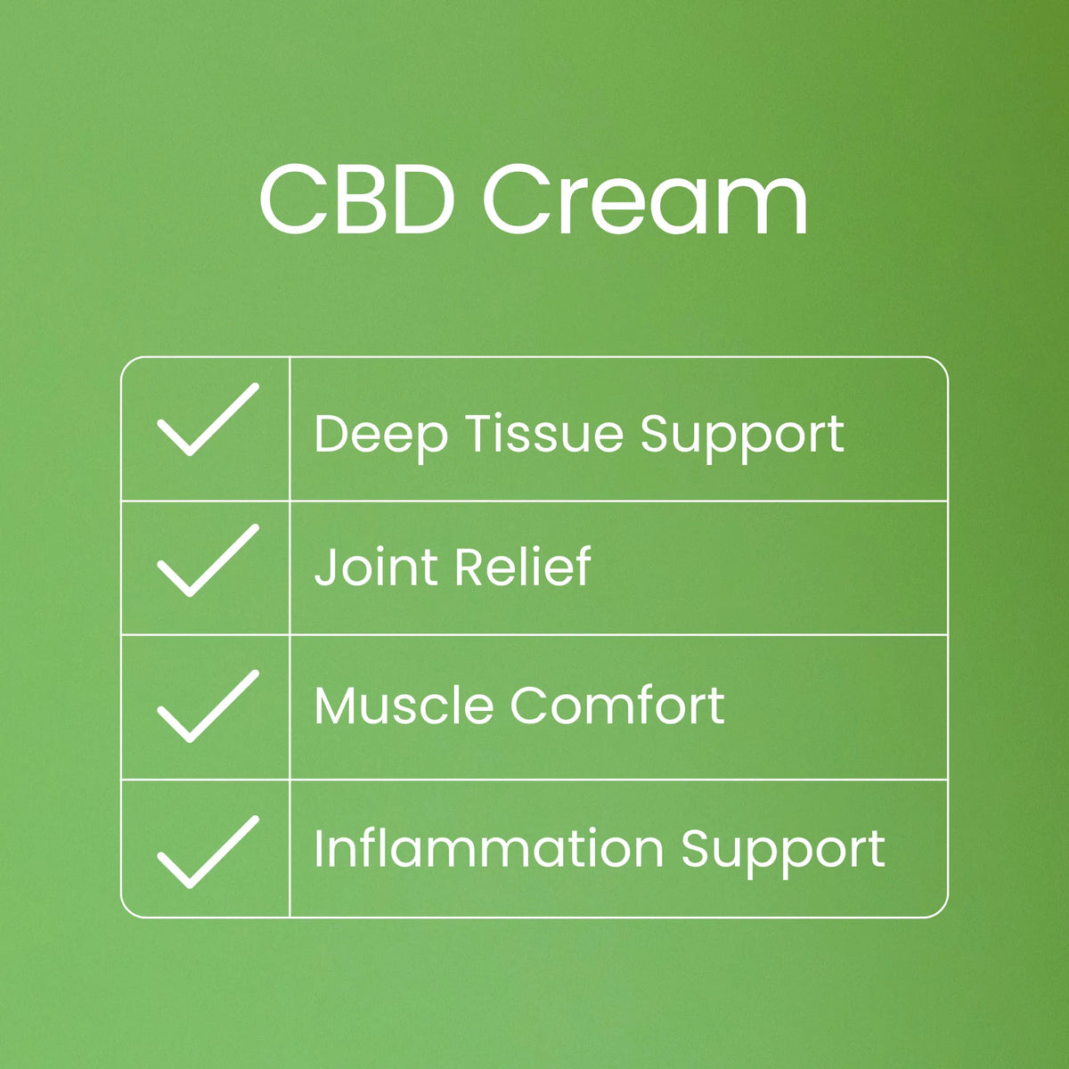 CBD Cream – Broad Spectrum CBD with DMSO Patent Pending Formula
