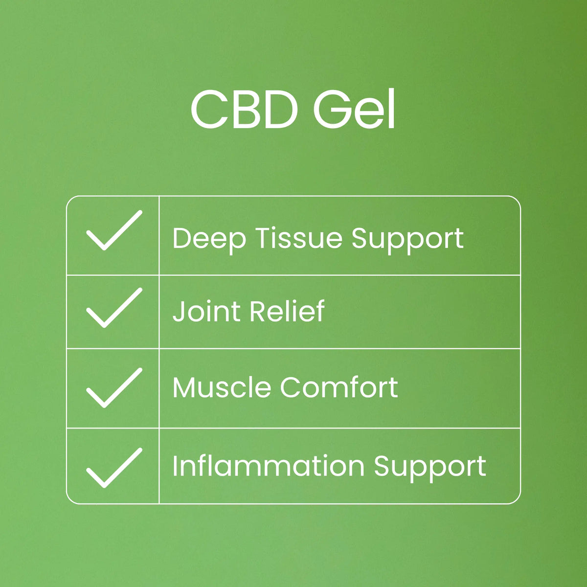 CBD Gel – 1,000 -4500 mg Broad-Spectrum CBD with DMSO & Frankincense Patent Pending