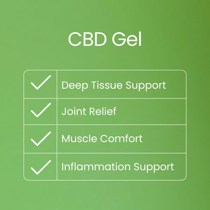CBD Gel – 1,000 -4500 mg Broad-Spectrum CBD with DMSO & Frankincense Patent Pending