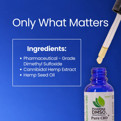 CBD Isolate Tincture - 1000-3000mg CBD+ Broad Spectrum CBD Isolate Tincture NO THC Unflavored With Dropper